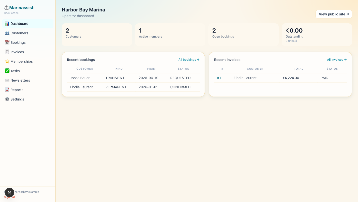 Operator dashboard