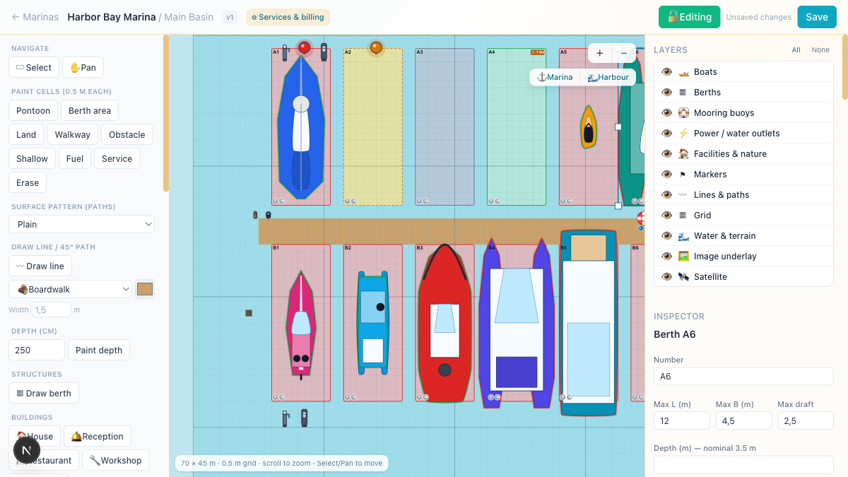Boat library